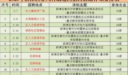 福彩最新爆料新闻网站,揭秘彩票行业背后惊人内幕